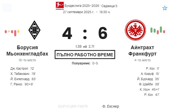 featured image 190147