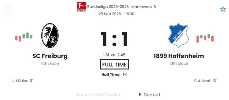 featured image 190148