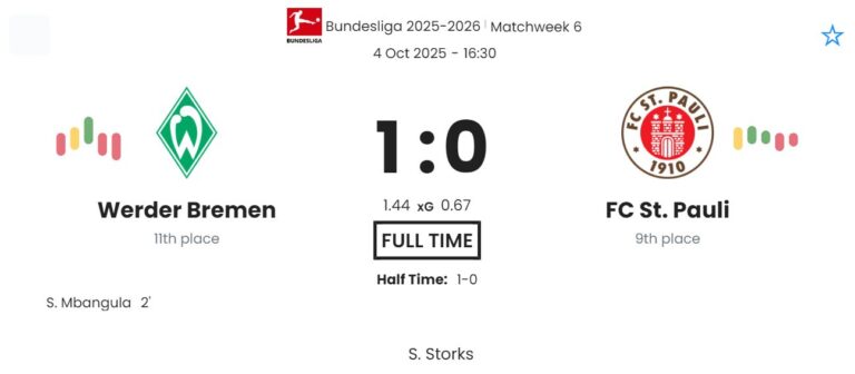 featured image 190151