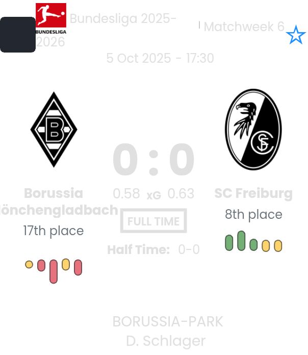 featured image 190152