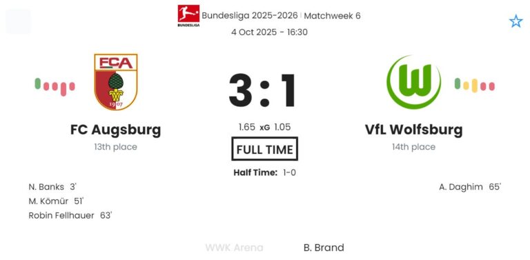 featured image 190157