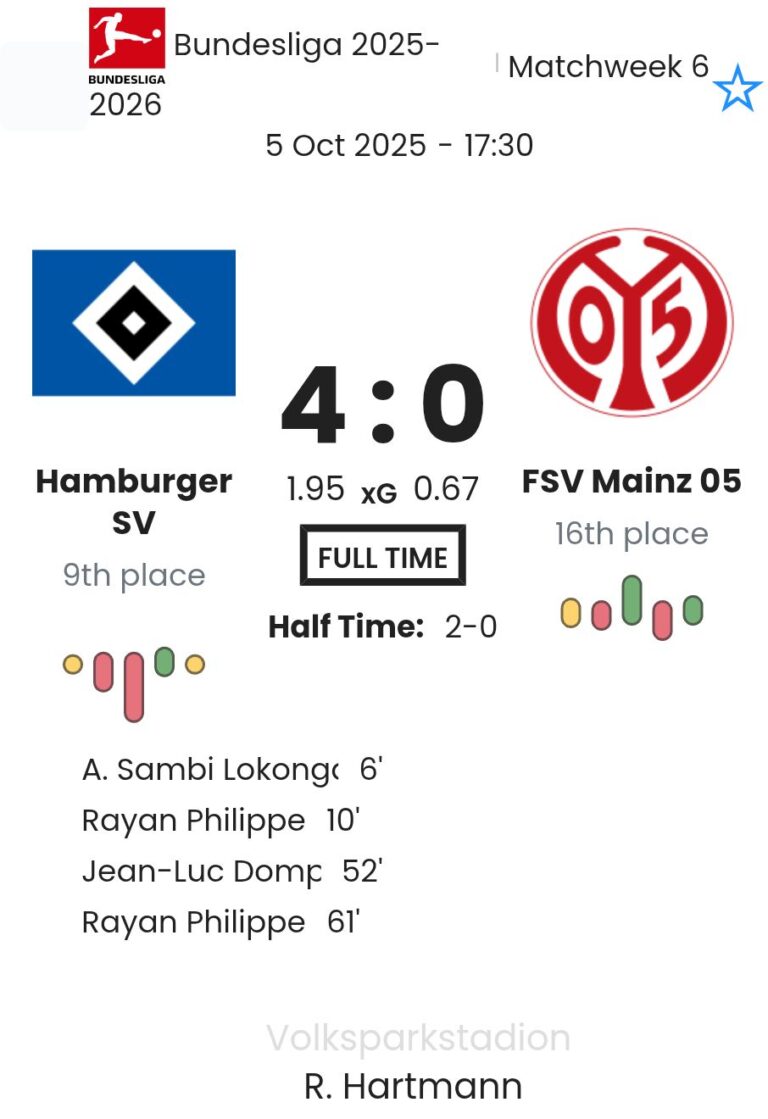 featured image 190159