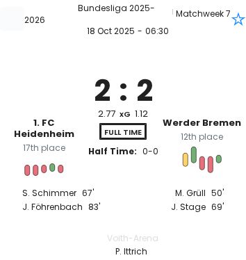 featured image 190165