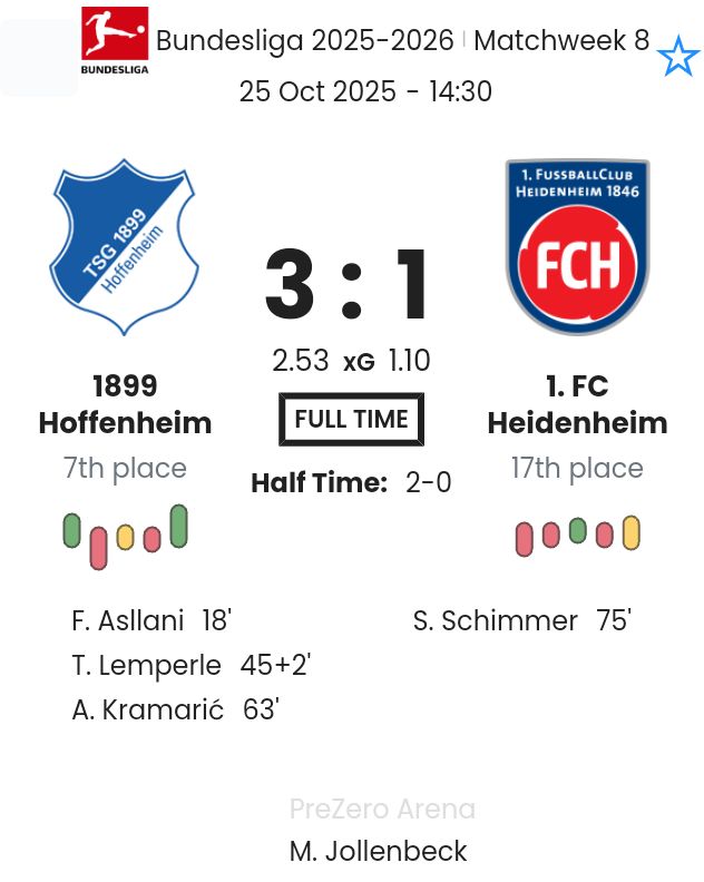 1899 Hoffenheim - 1. FC Heidenheim ?:? - 2025-10-25 10 featured image 190172