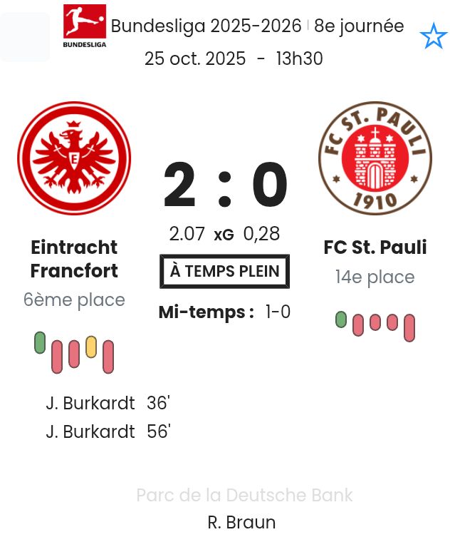 Eintracht Frankfurt - FC St. Pauli ?:? - 2025-10-25 8 featured image 190174