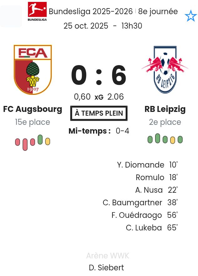 FC Augsburg - RB Leipzig ?:? - 2025-10-25 7 featured image 190175