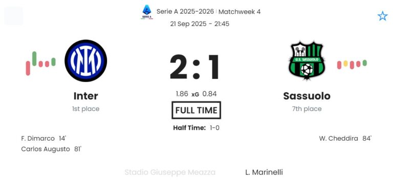 featured image 190455