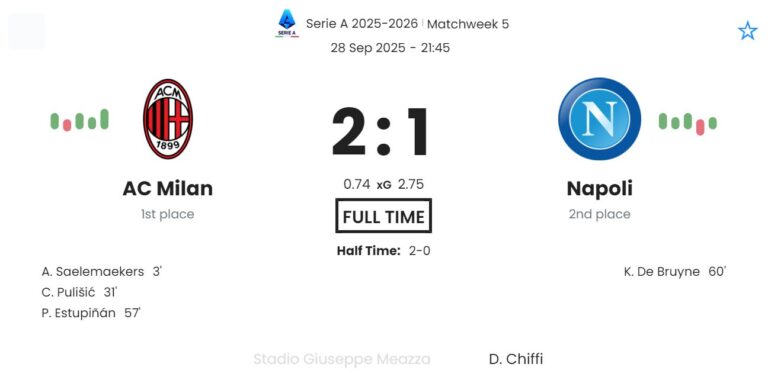 featured image 190459