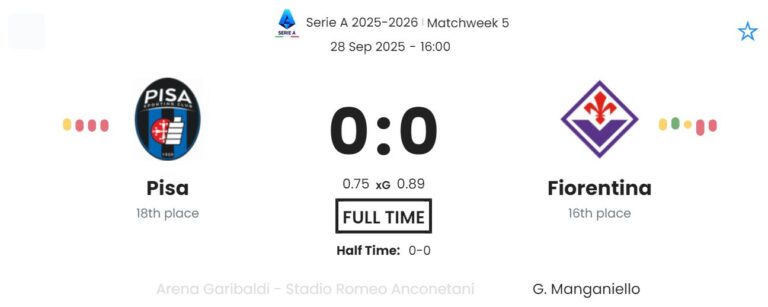 featured image 190465