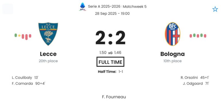 featured image 190466