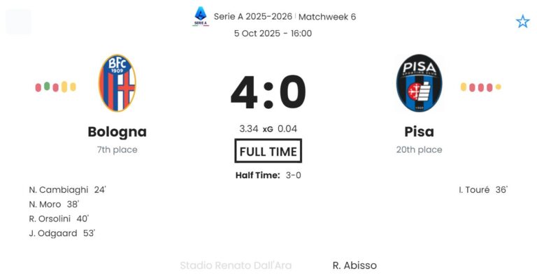 featured image 190473