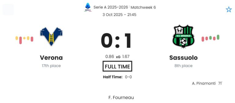 featured image 190475