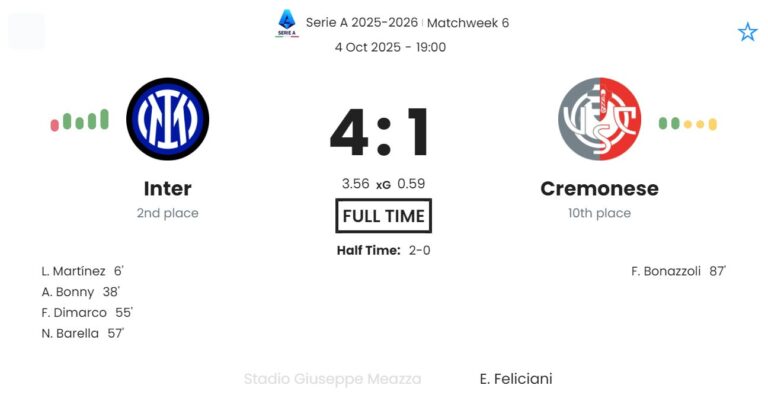 featured image 190476