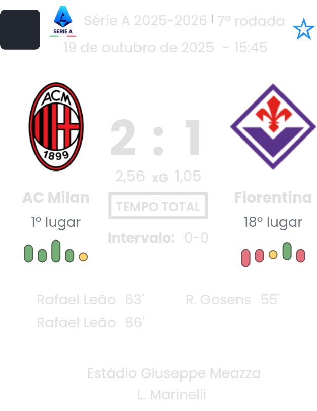 AC Milan - Fiorentina ?:? - 2025-10-19 10 featured image 190478