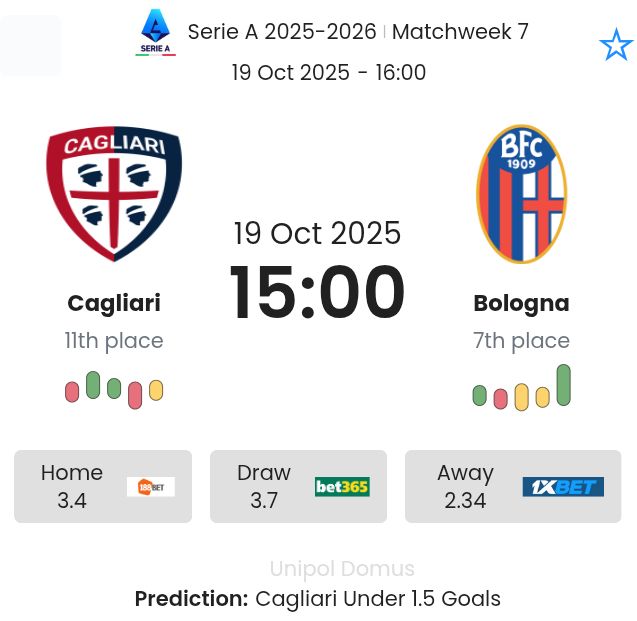 Cagliari - Bologna ?:? - 2025-10-19 9 featured image 190479