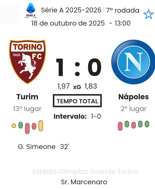 Torino - Napoli ?:? - 2025-10-18 5 featured image 190483