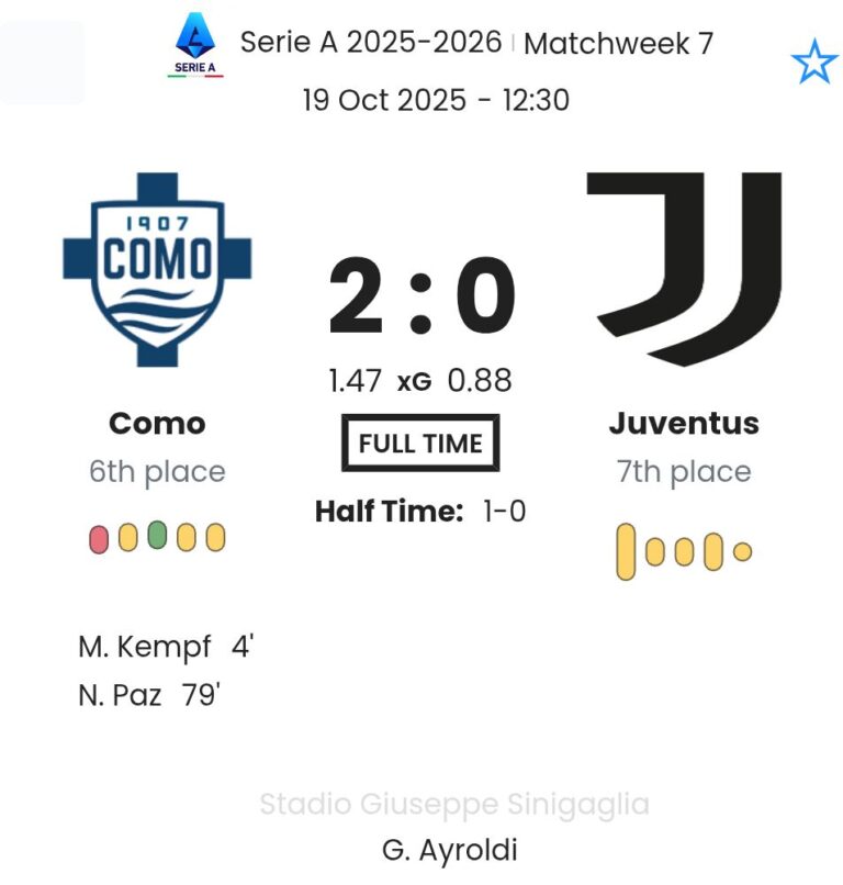 Como - Juventus ?:? - 2025-10-19 1 featured image 190487
