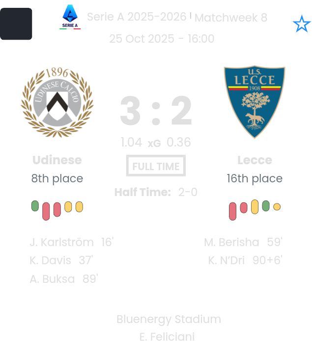 Udinese - Lecce ?:? - 2025-10-25 6 featured image 190492