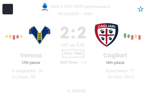 Verona - Cagliari ?:? - 2025-10-26 3 featured image 190495