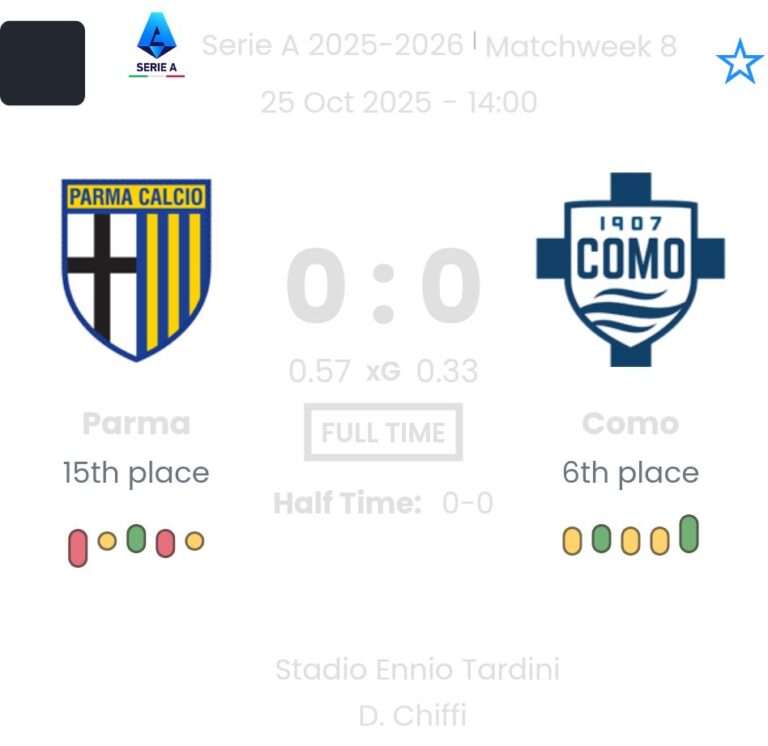 Parma - Como ?:? - 2025-10-25 1 featured image 190497