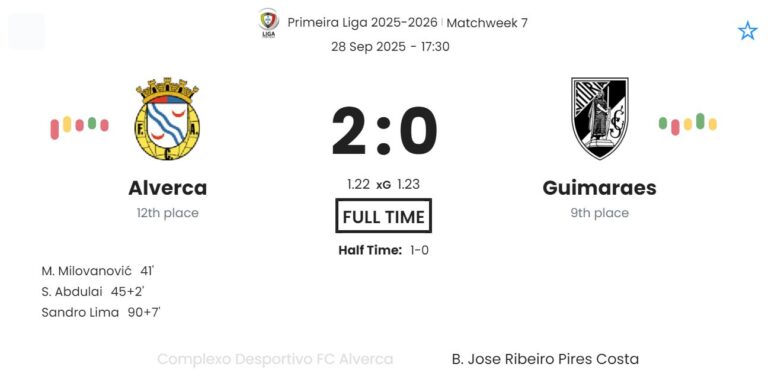 Alverca - Guimaraes ?:? - 2025-09-28 9 featured image 191003