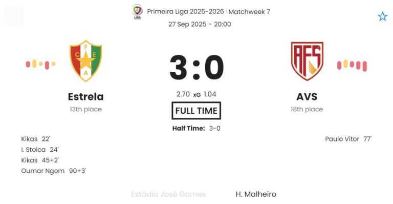 Estrela - AVS ?:? - 2025-09-27 8 featured image 191004