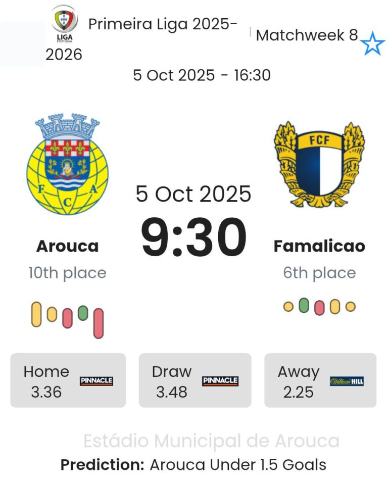 Arouca - Famalicao ?:? - 2025-10-05 2 featured image 191010