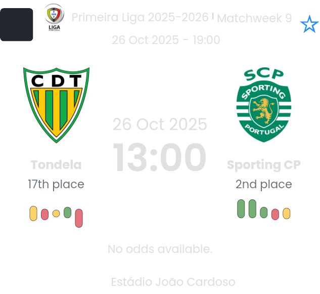 Tondela - Sporting CP ?:? - 2025-10-26 5 featured image 191017