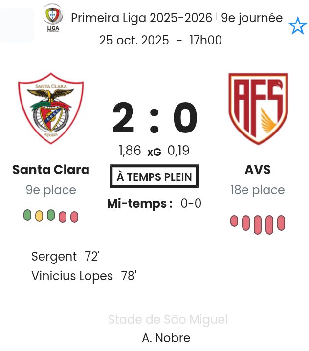 Santa Clara - AVS ?:? - 2025-10-25 4 featured image 191018