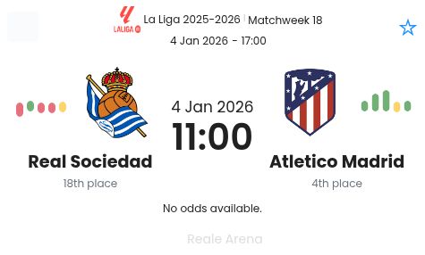 Real Sociedad - Atletico Madrid ?:? - 2026-01-04 9 featured image 191449