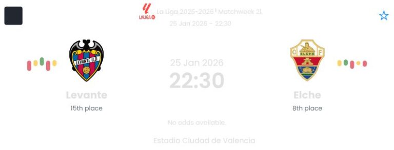 Levante - Elche ?:? - 2026-01-25 2 featured image 191479