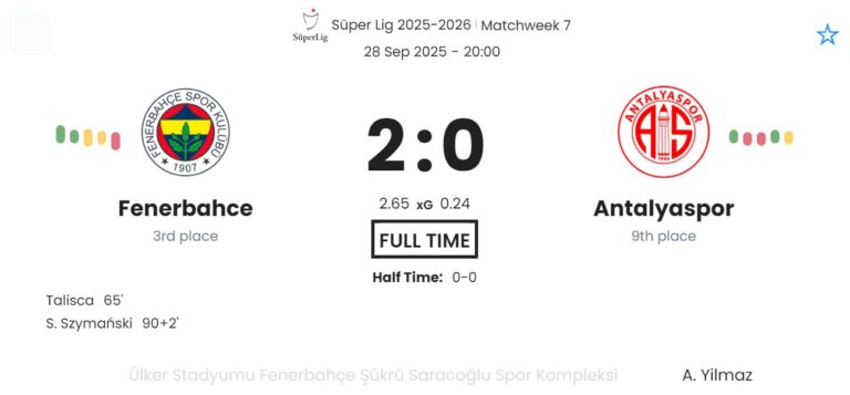 featured image 191728