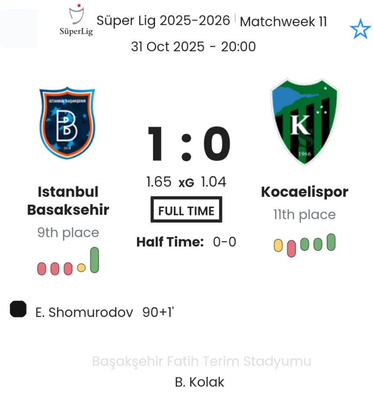 featured image 191764