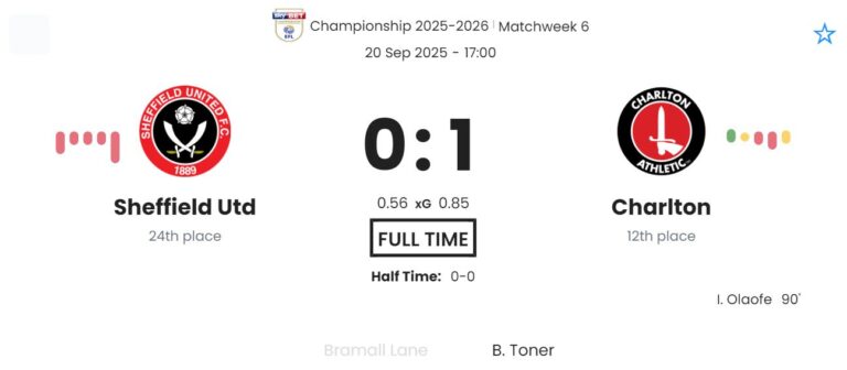 featured image 192083