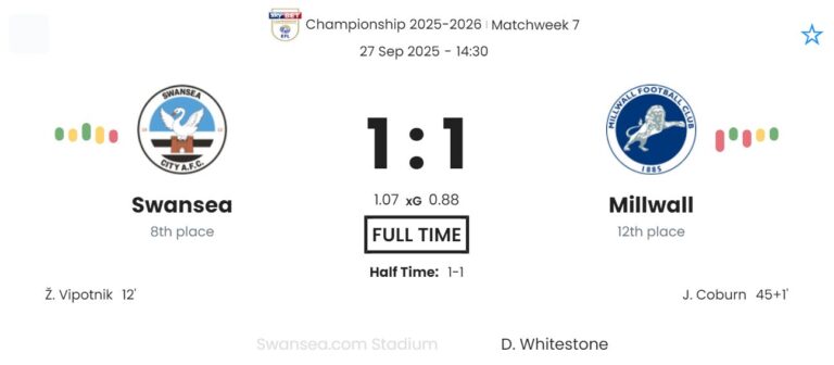 Swansea - Millwall ?:? - 2025-09-27 5 featured image 192092