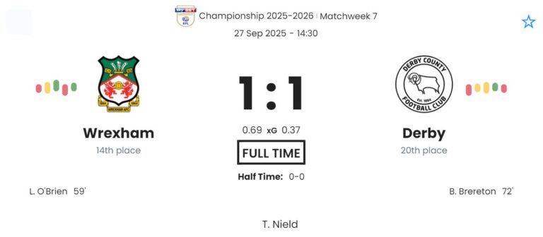 Wrexham - Derby ?:? - 2025-09-27 3 featured image 192094