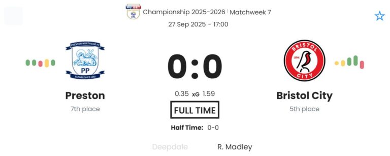 Preston - Bristol City ?:? - 2025-09-27 9 featured image 192098