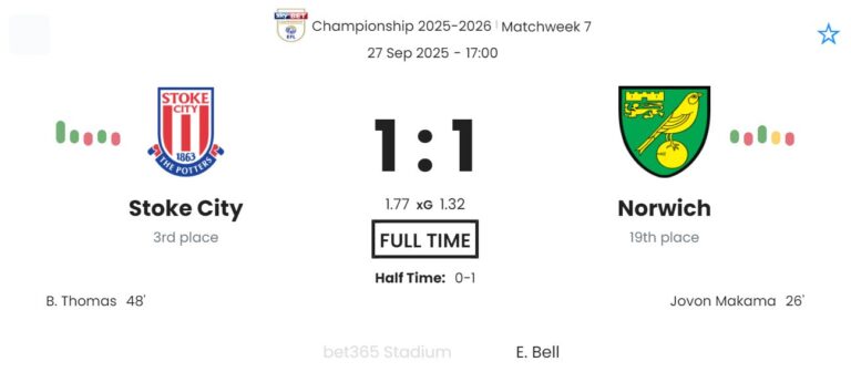 Stoke City - Norwich ?:? - 2025-09-27 7 featured image 192100