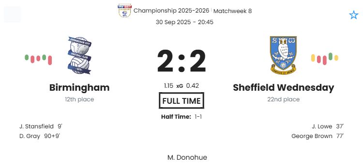 Birmingham - Sheffield Wednesday ?:? - 2025-09-30 3 featured image 192104