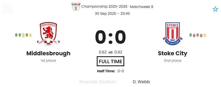 Middlesbrough - Stoke City ?:? - 2025-09-30 8 featured image 192109
