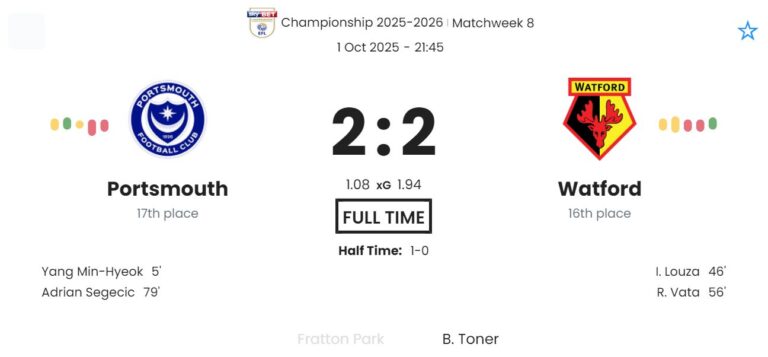 Portsmouth - Watford ?:? - 2025-10-01 4 featured image 192113