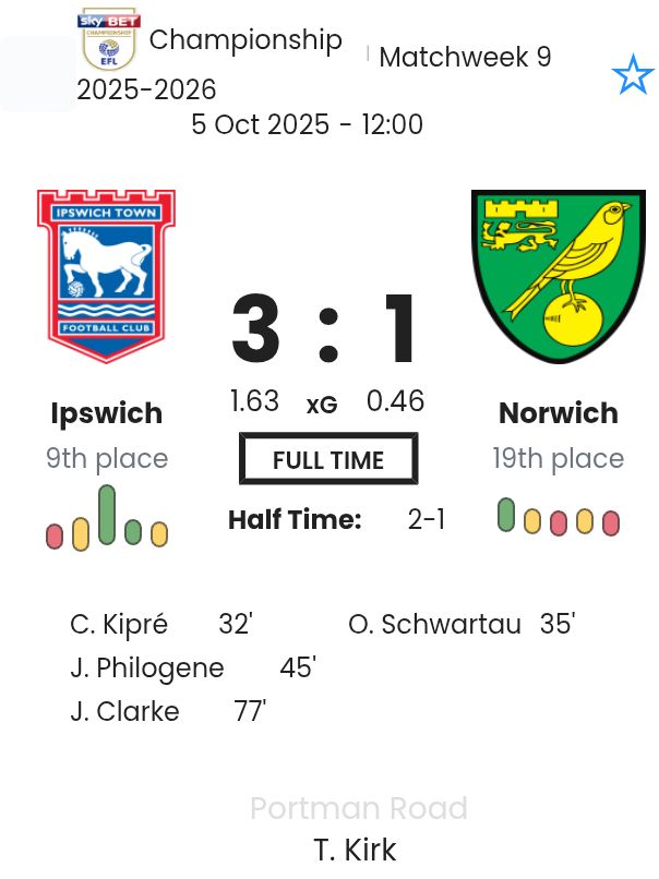 featured image 192121