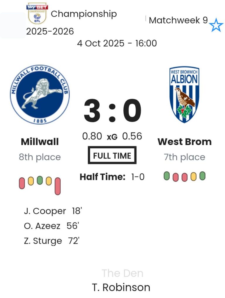 featured image 192122