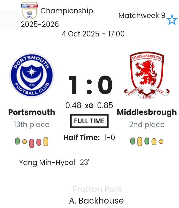 featured image 192126