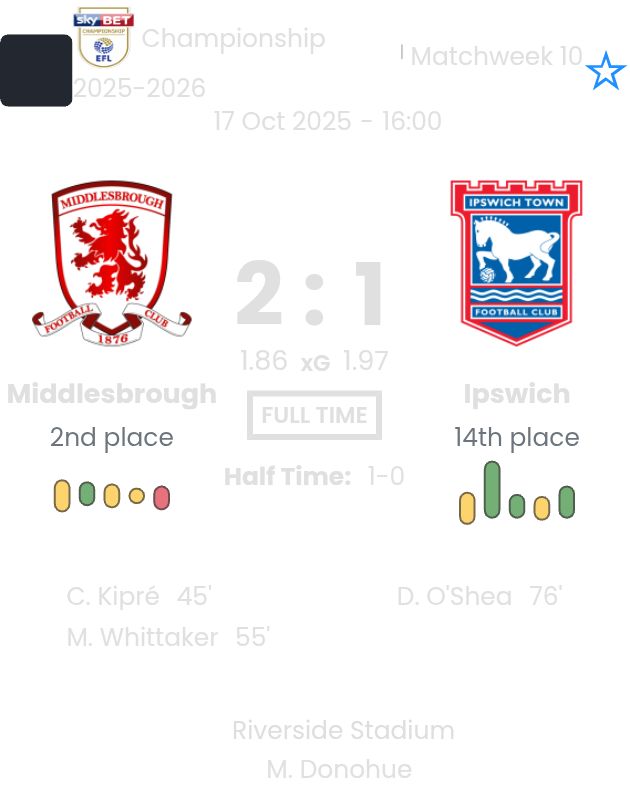 featured image 192127