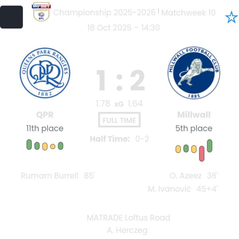 featured image 192129