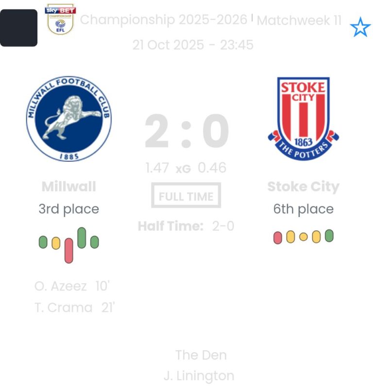 featured image 192140