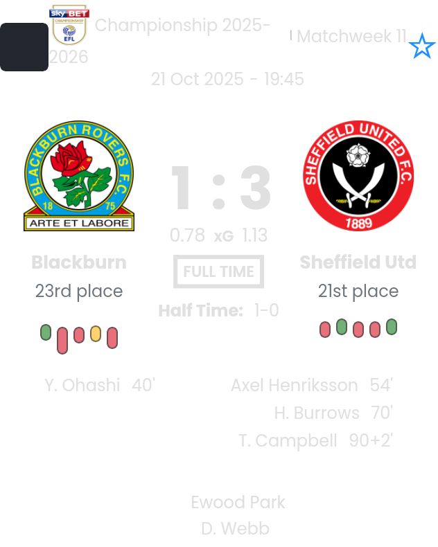 featured image 192143