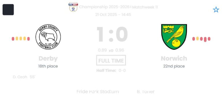 featured image 192144