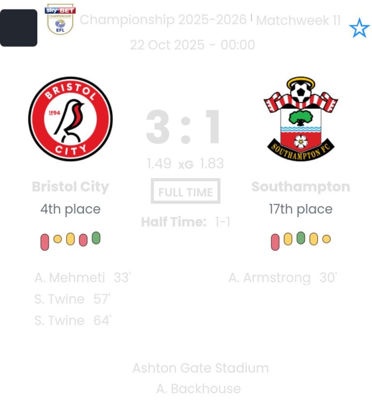 featured image 192146